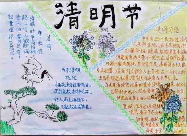 小学生清明节手抄报图片大全:清明节小学新东方在线