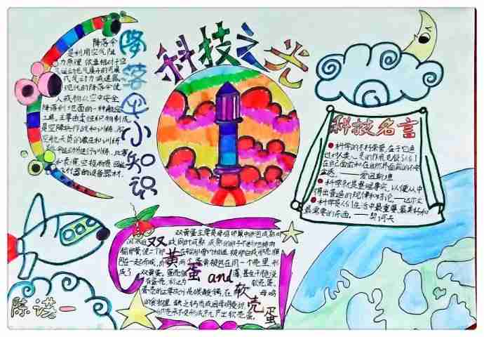 小学生科技手抄报图片大全图片手抄报版面设计学笔画