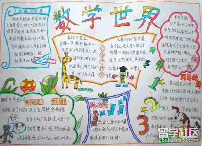 小学三年级数学手抄报字少简单