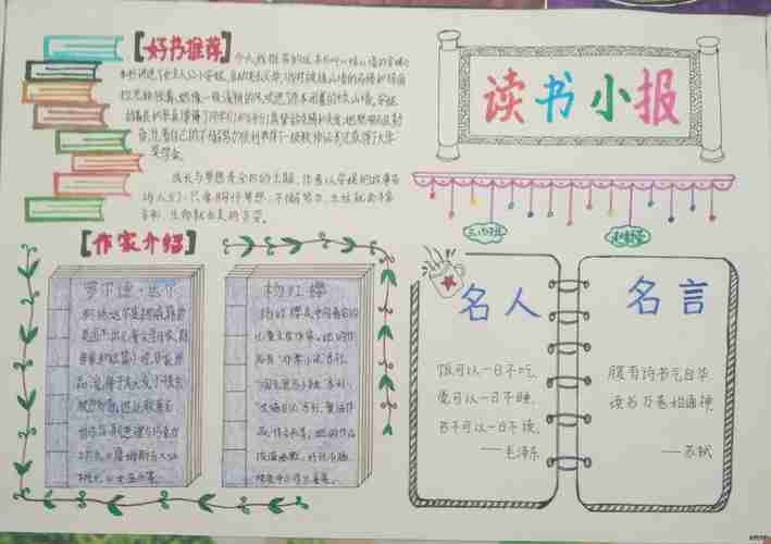 读书手抄报怎么做二年级我爱读书小报图片文学作文小报手抄报读书手