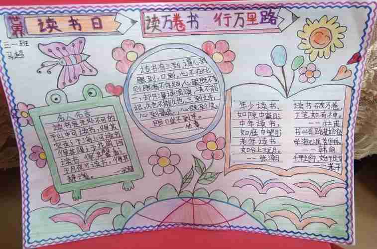 勤奋读书成就无限万佳小学三年级世界读书日主题手抄报活动