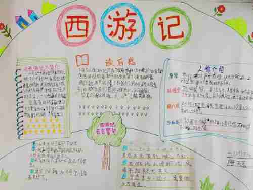 湛江市第十一小学三年级读书手抄报选登美篇