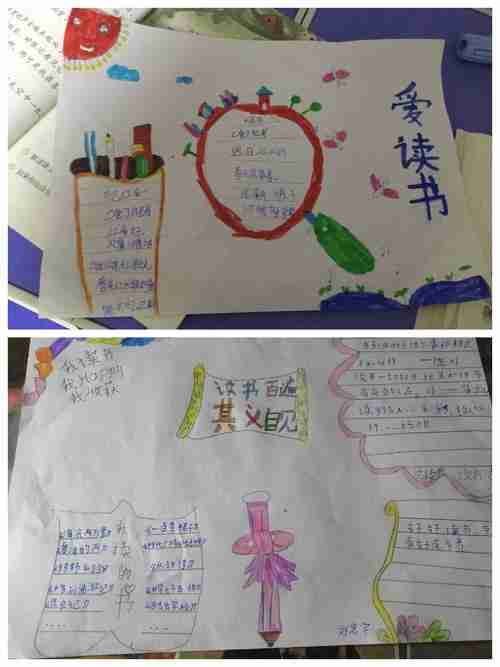 北园路涑河小学三年级一班《读书小报》三组阳光旋风组美篇