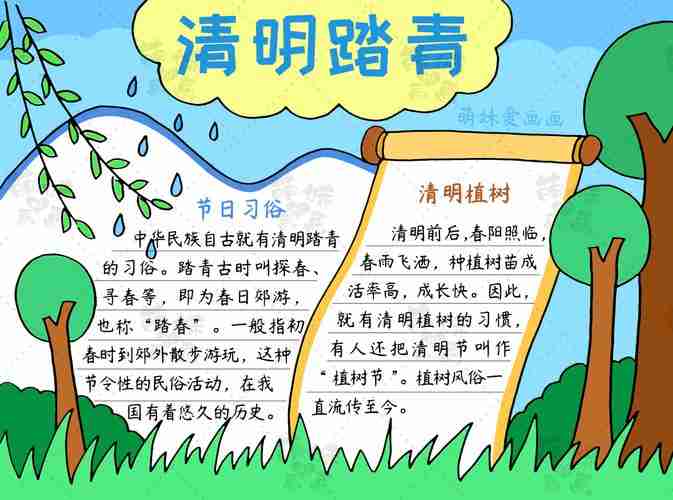 四款简单又漂亮的清明节手抄报模板含内容文字可收藏备用四款简单