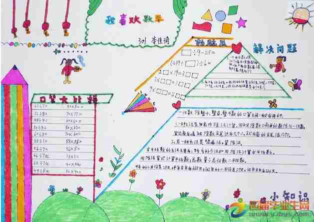 二年级数学小学生作业手抄报二年级数学手抄报