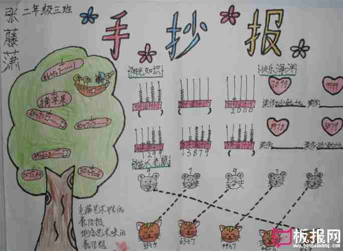 二年级数学作息手抄报手工miao