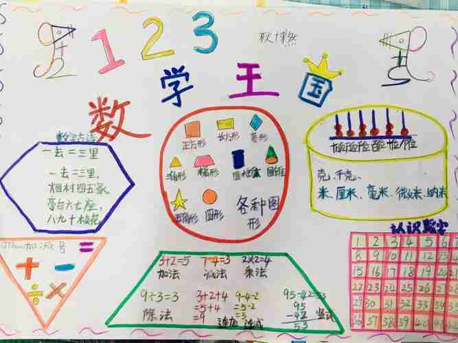 教育提升之名校培育广安小学数学素养月二年级口算比赛和数