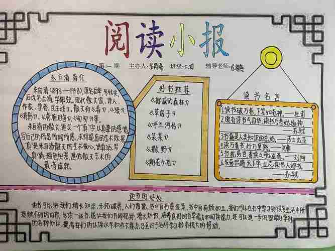 阅读经典涵养心灵阅读小报创作活动