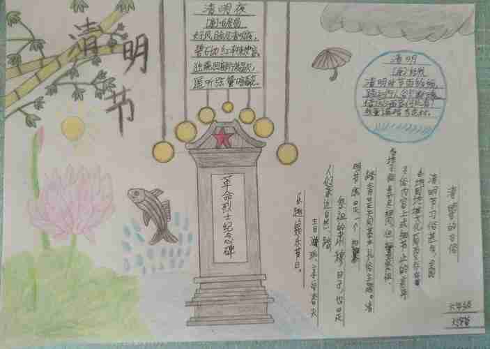 北街小学六年级清明祭英烈手抄报活动