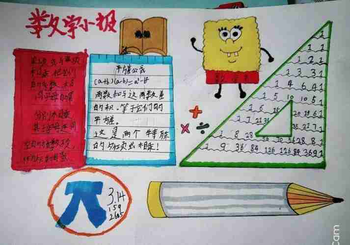 七年级数学上册第三单元总结手抄报三年级数学手抄报