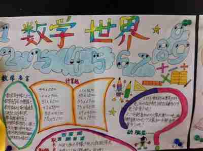 三年级上册1234单元的手抄报三年级上册手抄报