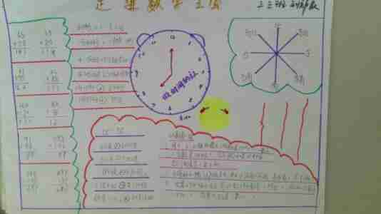 三年级数学上册的手抄报三年级数学手抄报