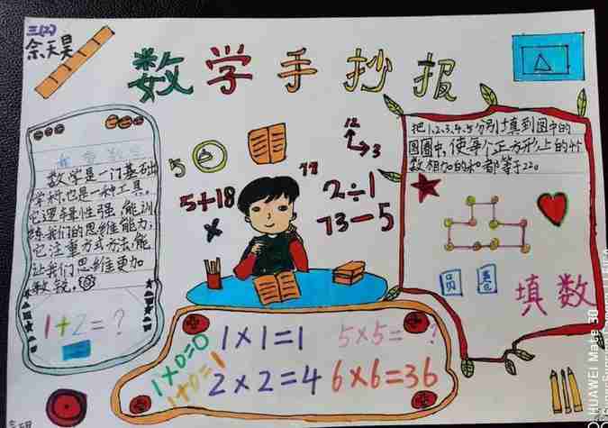 小学一年级数学0到10手抄报小学一年级手抄报