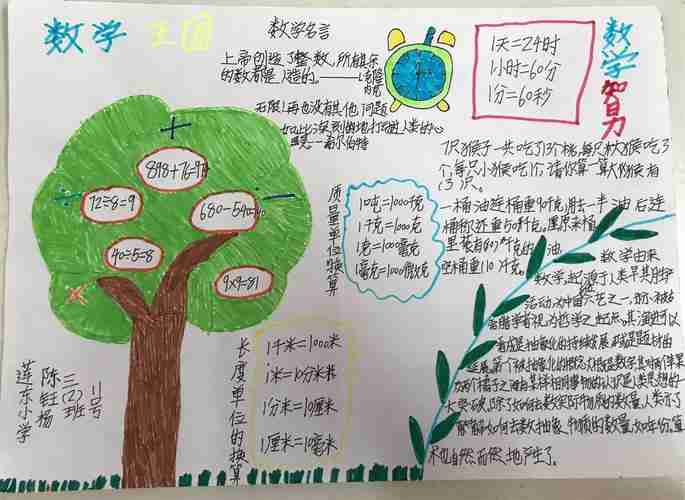 三年级上数学西师版重难点手抄报三年级上册手抄报