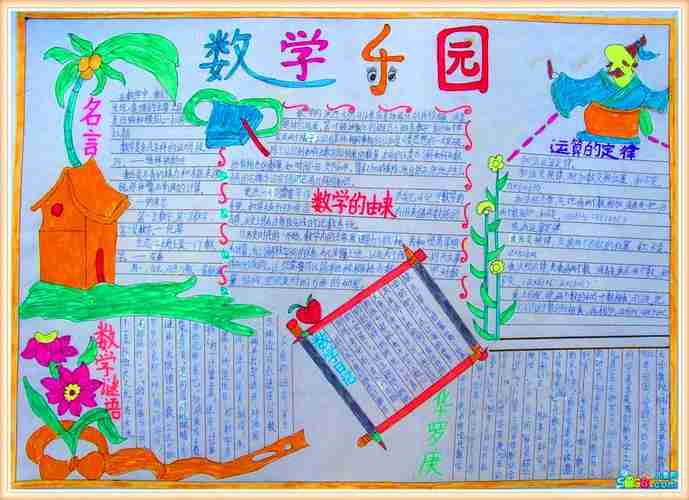 数学手抄报三年级上册内容:数字的由来小学生学习网