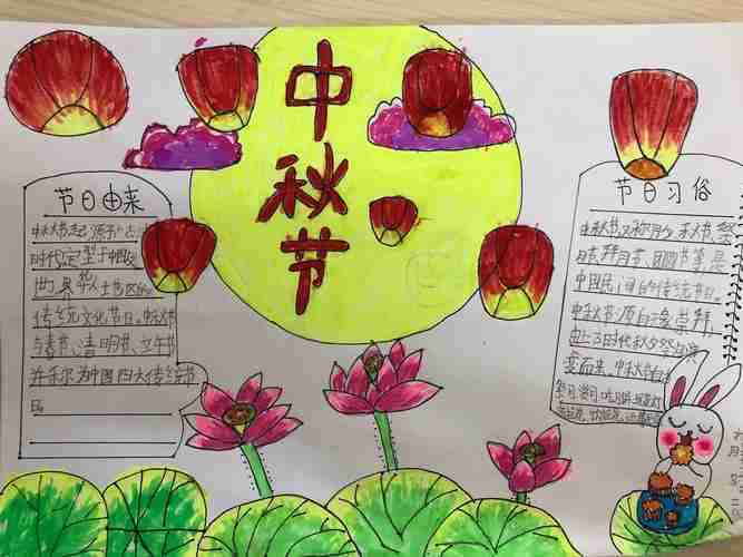 中秋节手抄报复兴小学二一班美篇