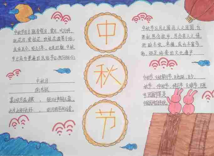 迎中秋话团圆息县第十一小学开展中秋节手抄报绘画活动美篇