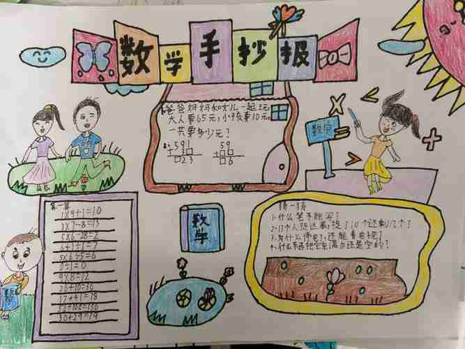 快乐学习创意同行记南关小学数学手抄报比赛美篇