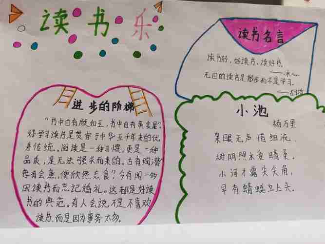 分享感悟触动心灵临沂桃园小学二年级四班9月班级读书小报展示