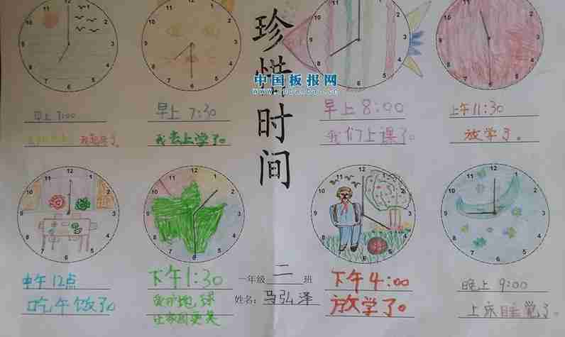 一天儿童画模板小学生假期周末生活学习作息时间安排表手抄报小学生