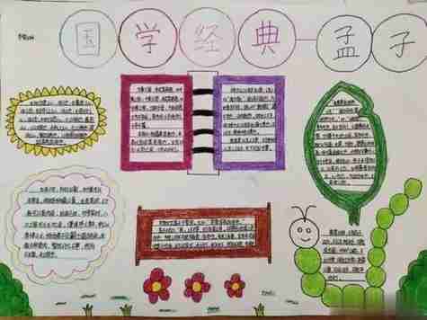 五年级8开纸经典国学手抄报国学经典手抄报