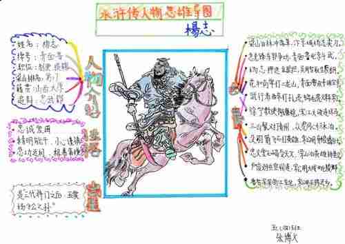 这篇课文同学们都非常喜欢武松打虎而且对青少版《水浒传》产生了