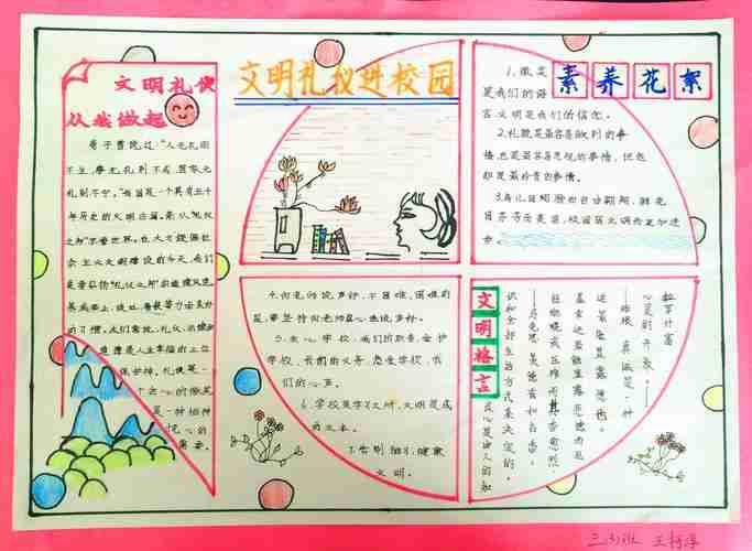 校园文明礼仪手抄报资料图片小学生学习网