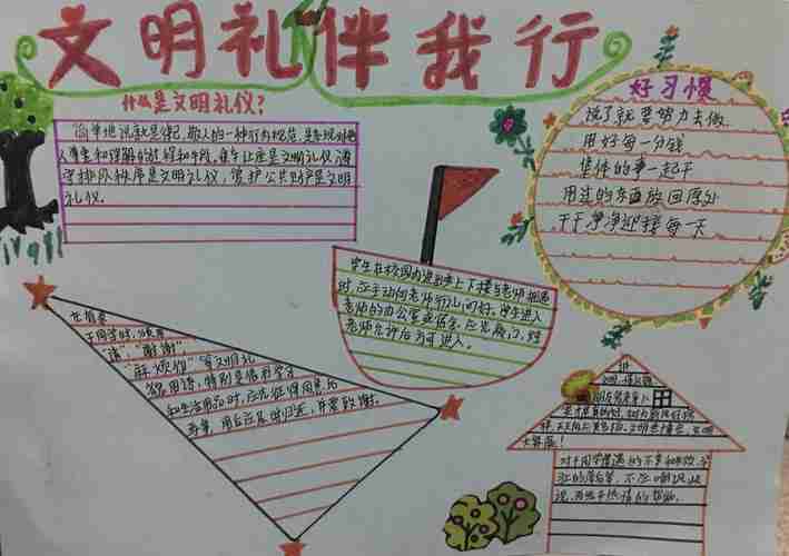 益阳市赫山区迎宾小学1807班文明礼仪伴我行手抄报成果展示美篇