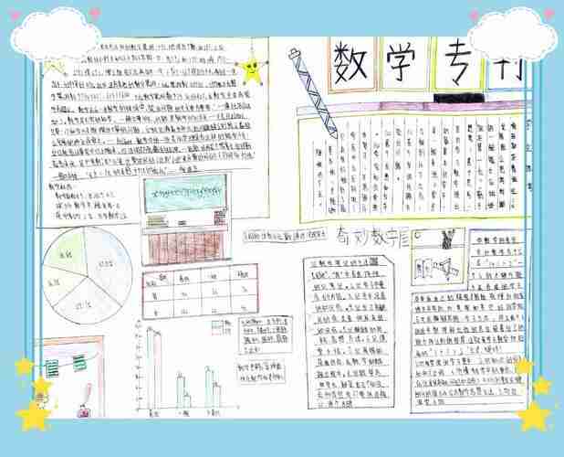 初中数学数据分析手抄报初中数学手抄报