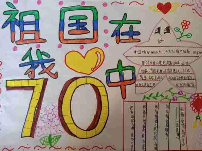 伊宁市第十九小学庆祝新中国成立70周年祖国在我心中手抄报活动