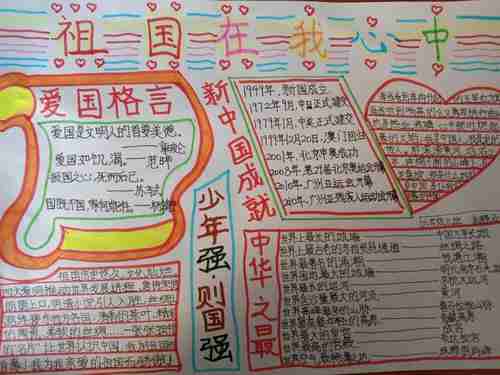 伊宁市第十九小学庆祝新中国成立70周年祖国在我心中手抄报活动