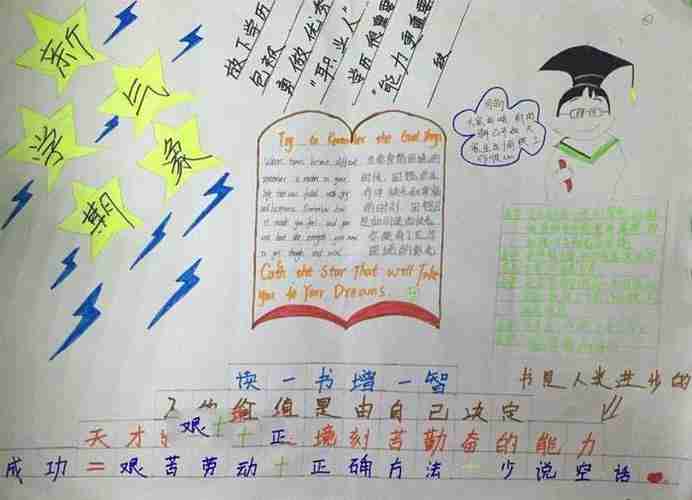 我是中学生了感觉真棒手抄报中学生手抄报