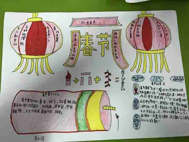 小学生中国传统节日手抄报传统节日手抄报