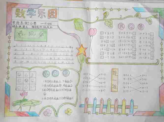 2简单的数学手抄报纸3一年级数学手抄报的画面简单又好看应该多拍些