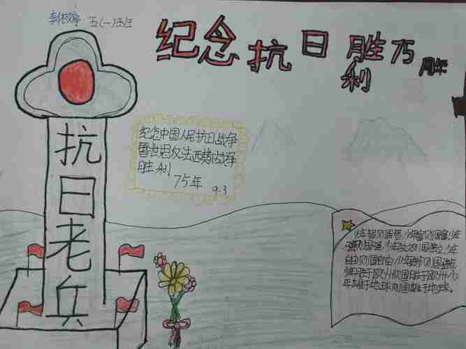 勿忘历史奋发图强孟村小学五一班纪念抗战胜利75周年纪念活动