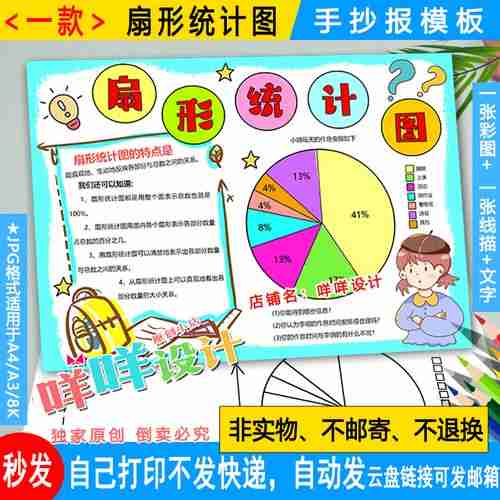 扇形统计图手抄报模板人教版小学数学六年级上册主题涂色描线小报