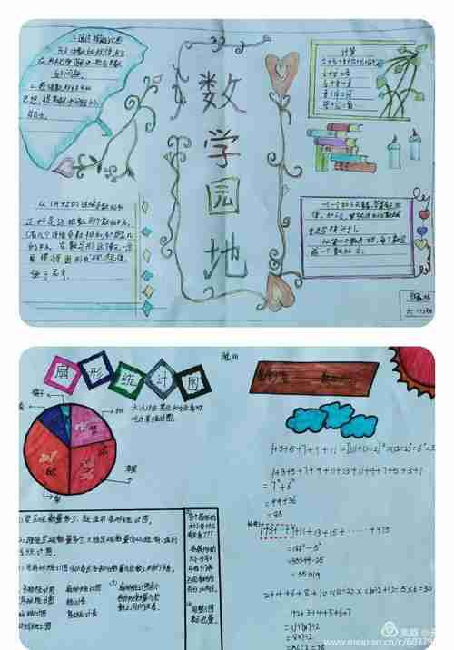 第四期学习报《扇形统计图》《数与形》美篇