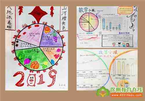 扇形面积公式年货统计表手抄报手抄报简单又漂亮