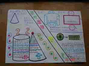 消费知多少统计图数学手抄报数学手抄报