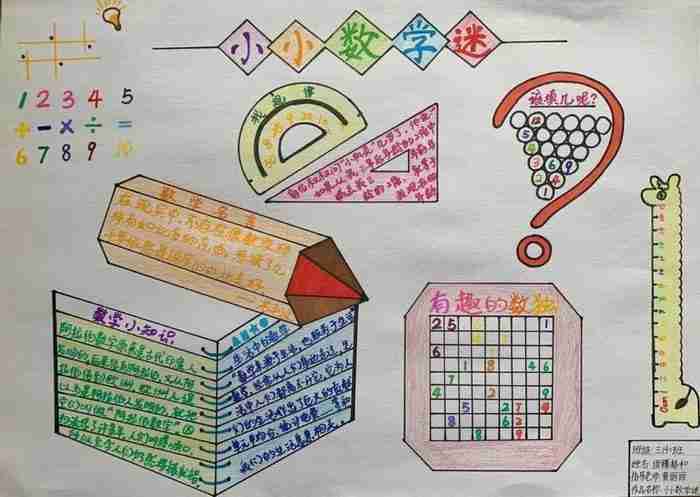 数学手抄报简单又漂亮三年级精选7张