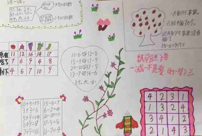 二年级小学生数学最简单手抄报小学生数学手抄报