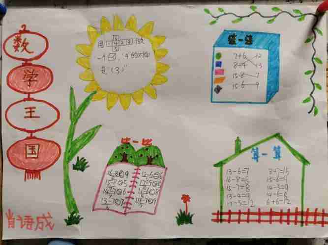 小学一年级上册知识梳理手抄报小学一年级手抄报