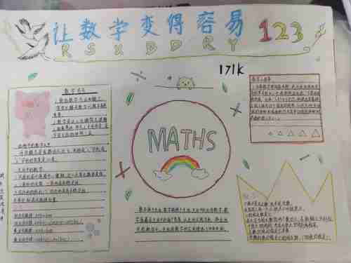 提升数学素养城步一中初一年级学生素养活动之数学手抄报篇