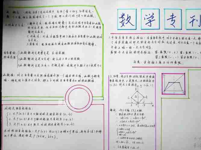 九年级微课数学手抄报图片大全数学手抄报老师板报网