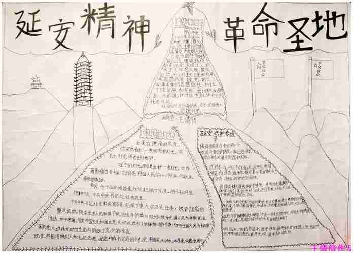 延安精神革命圣地手抄报2图趣客厅