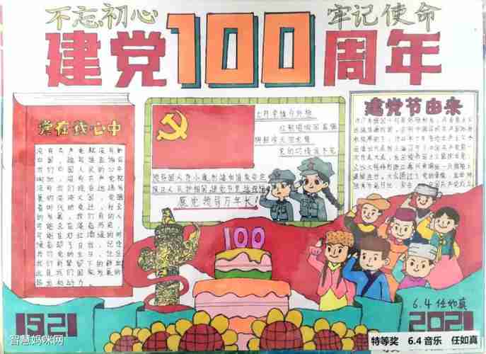 庆祝建党100周年主题手抄报