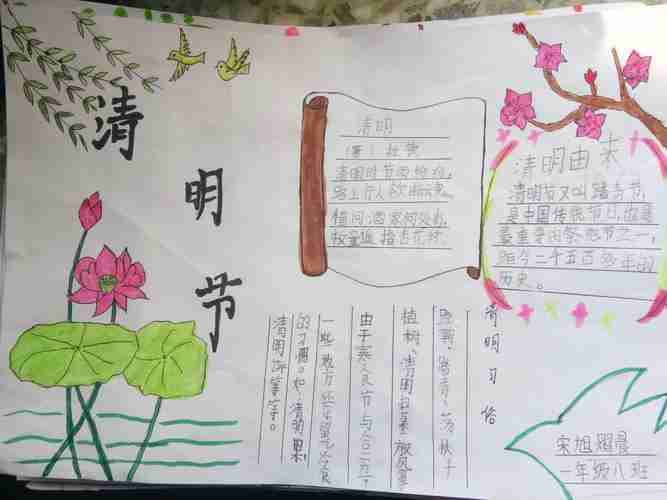 济南市莱芜实验小学清明节古诗配画活动