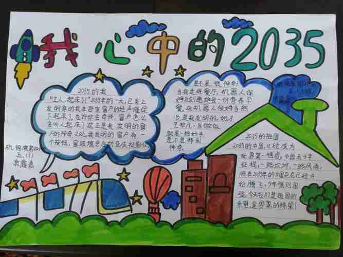 红领巾小创客杭锦旗第四小学我心目中的2035手抄报征集美篇