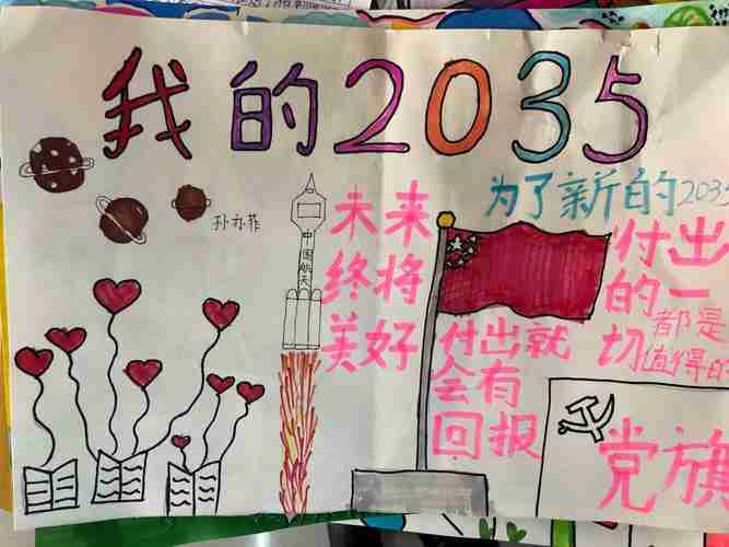 童心绘未来五2中队举办心中的2035手抄报活动美篇