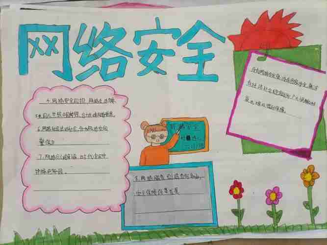 示范区第三十三小学六一班:开展网络安全手抄报活动